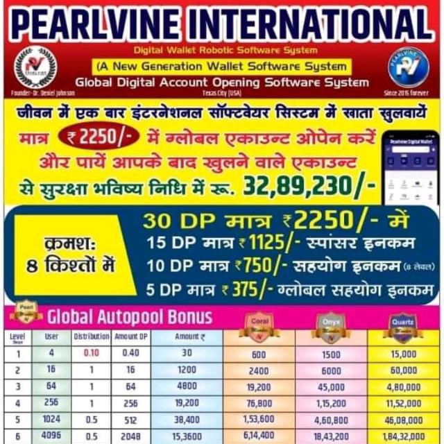 Pearlvine International Wiki, Contact Number, Gamil.com